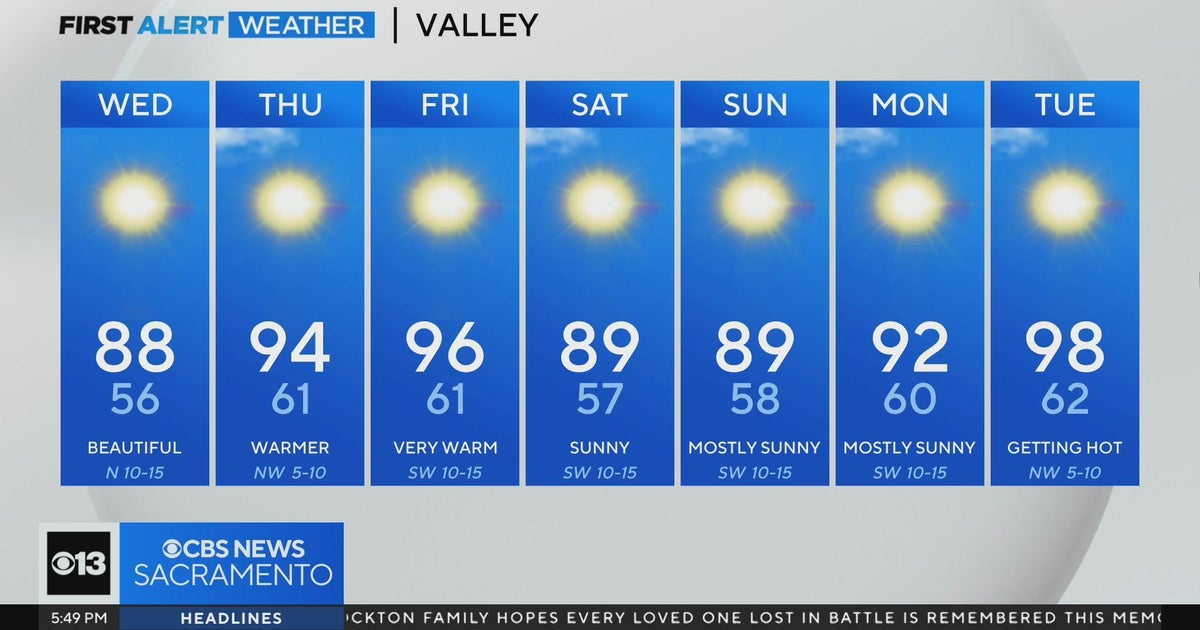 Tuesday evening forecast: May 28, 2024