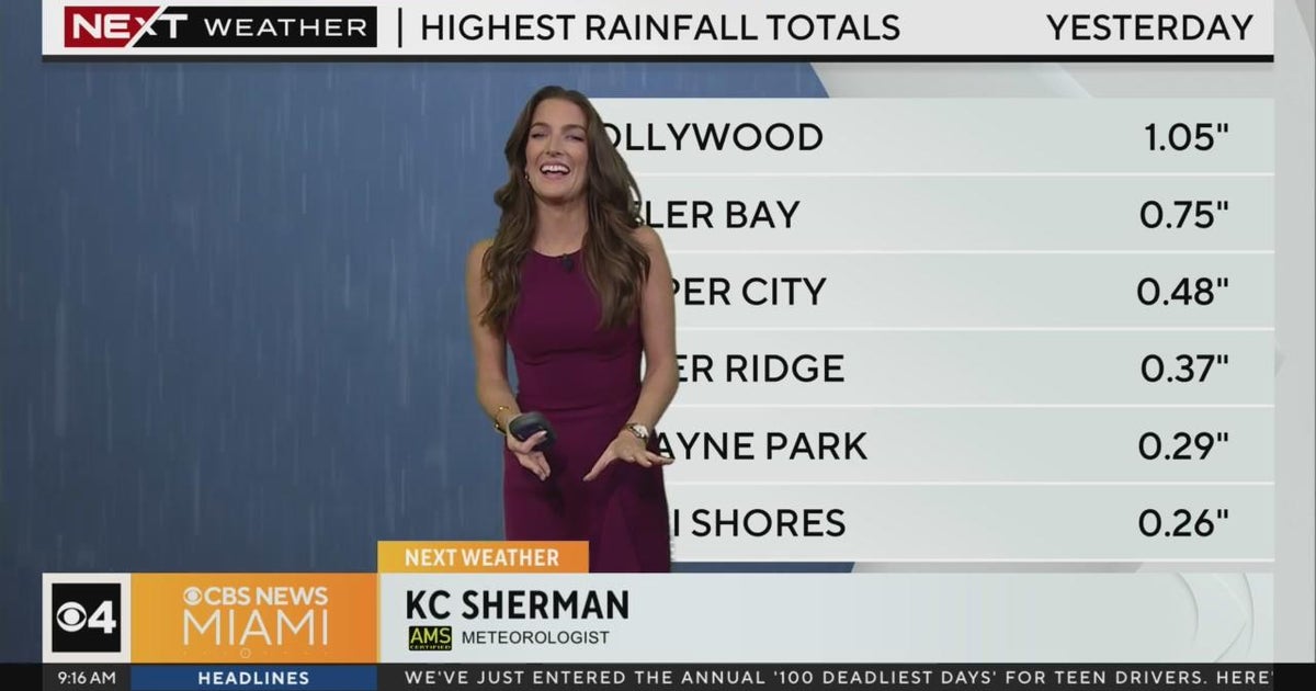 More rain on the way to a parched South Florida - CBS Miami