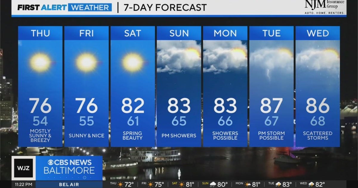 Mostly sunny but breezy on Thursday - CBS Baltimore