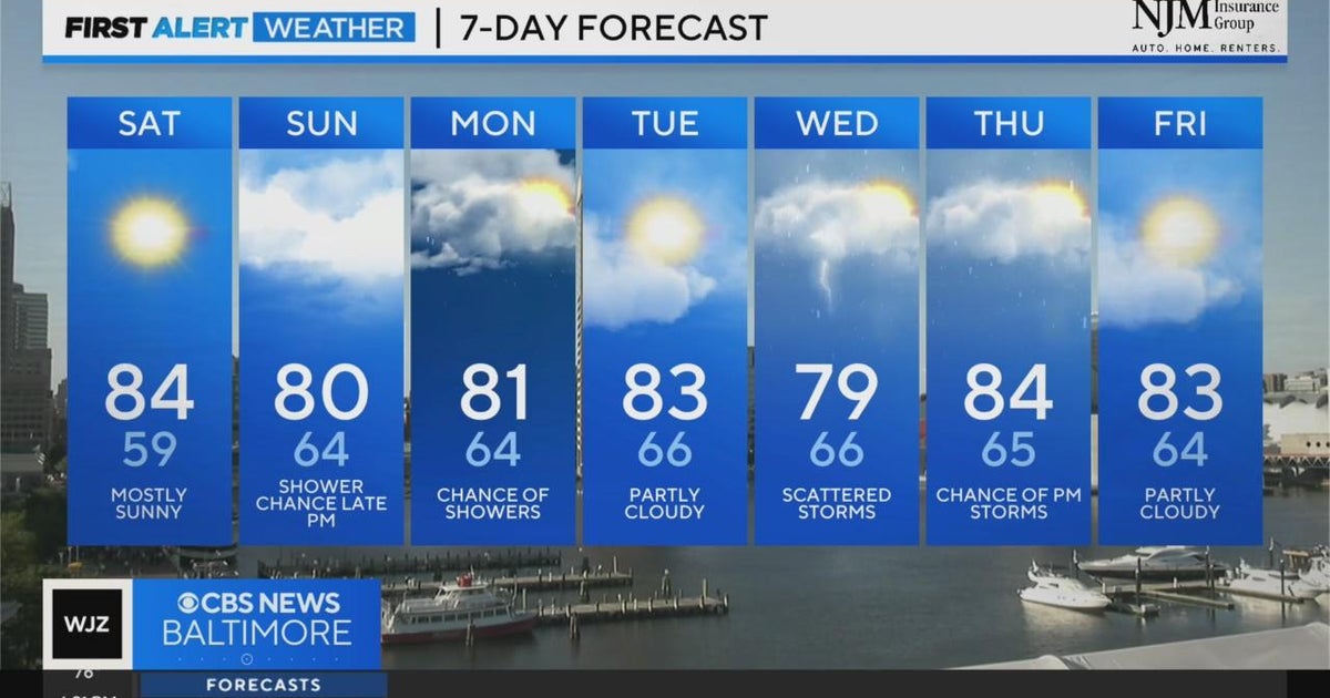 Starting the weekend on a nice weather note - CBS Baltimore