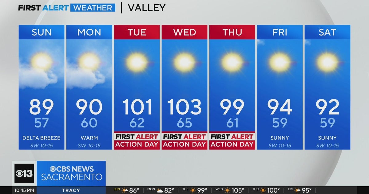 Saturday evening weather forecast - June 1, 2024