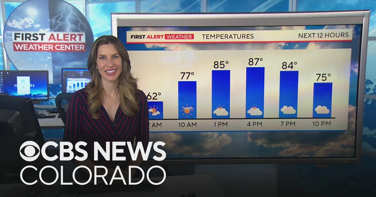 Denver weather: Summer-like feel to kick off the first week of June ...