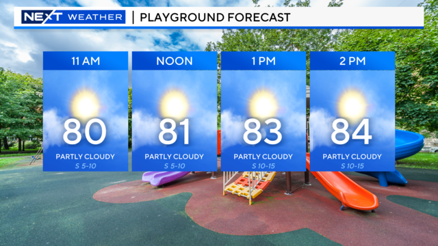 playground-forecast-tomorrow.png 