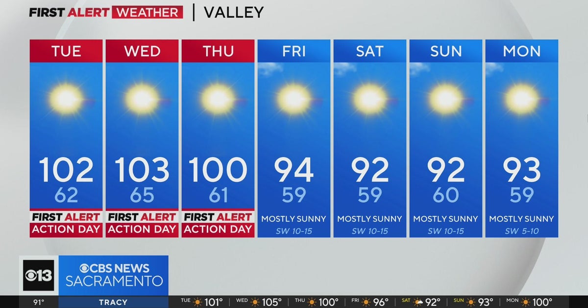 Tuesday afternoon weather forecast - June 4, 2024
