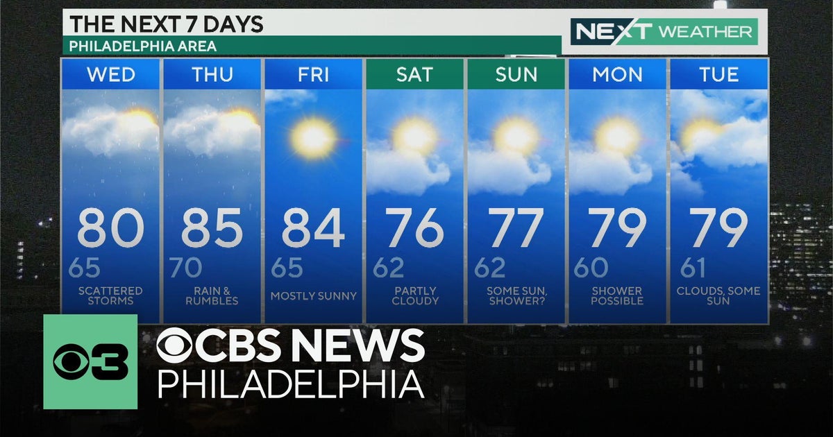 Showers and storms to hit Philadelphia region Wednesday - CBS Philadelphia
