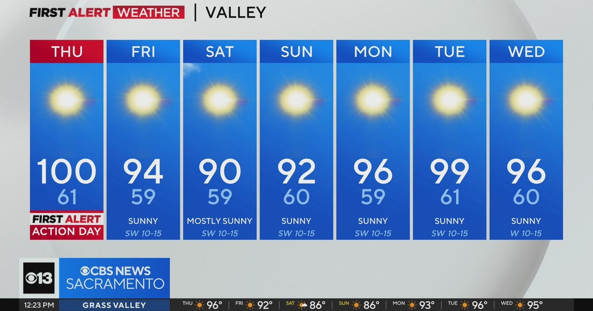 Thursday afternoon weather forecast - June 6, 2024