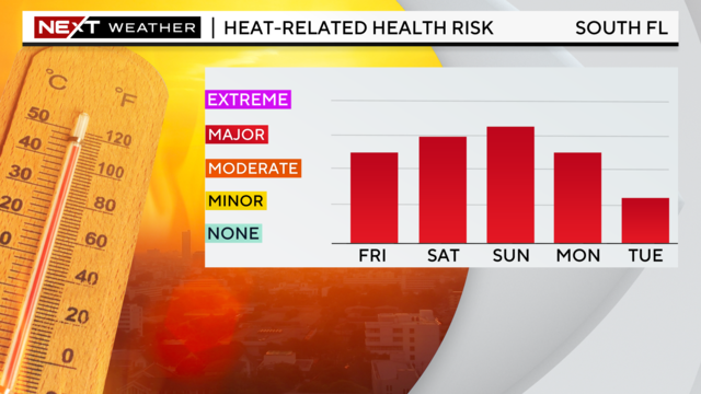 heat-health-risk.png 