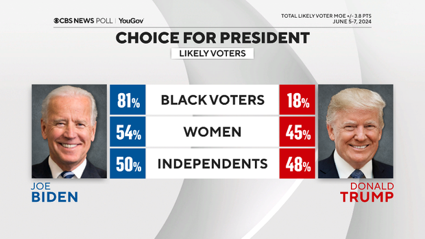 groups-backing-biden.png