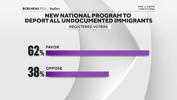 new-national-deportation-program.png