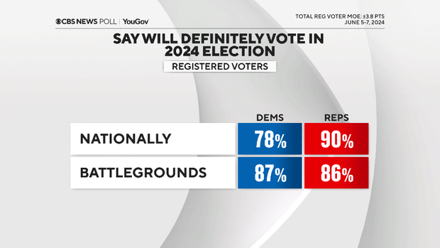 turnout-gap.png