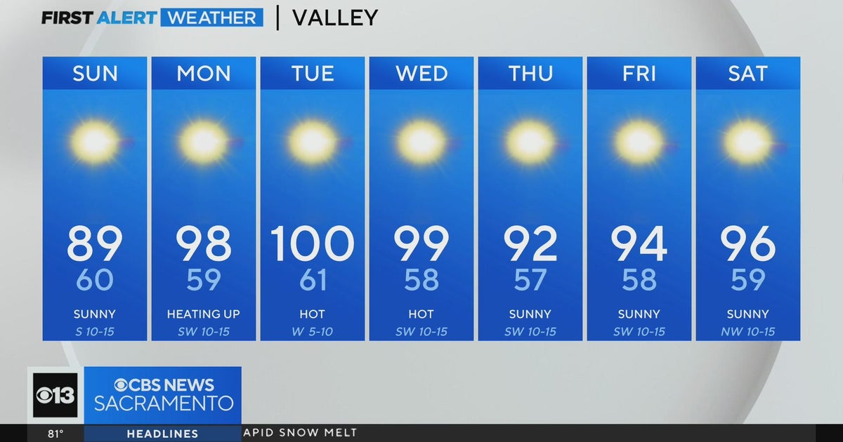 Saturday afternoon weather forecast - June 8, 2024