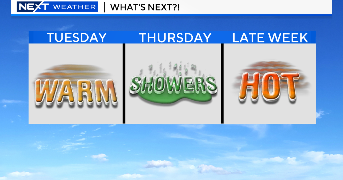 Warmer temperatures expected across Southeast Michigan on Tuesday - Vimarsana News