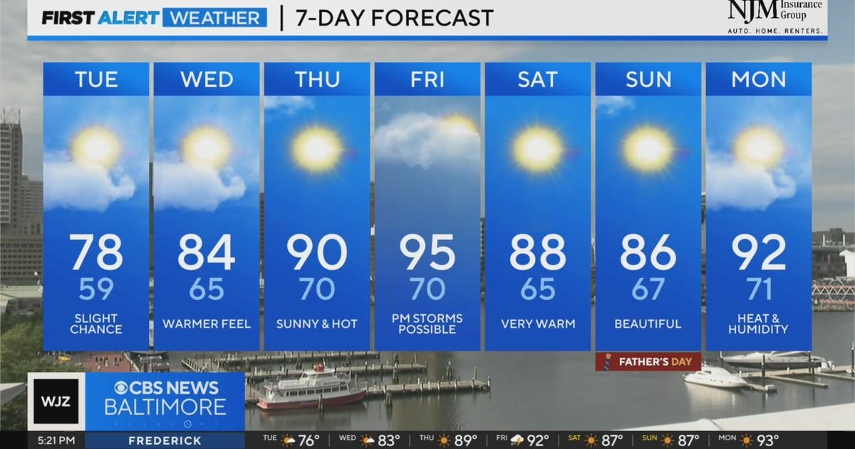 Maryland Weather: Scattered showers possible this evening - CBS Baltimore