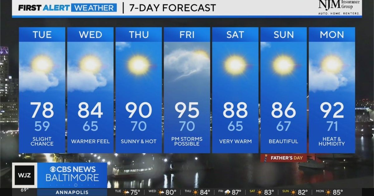 More comfortable weather is on the way Tuesday - CBS Baltimore
