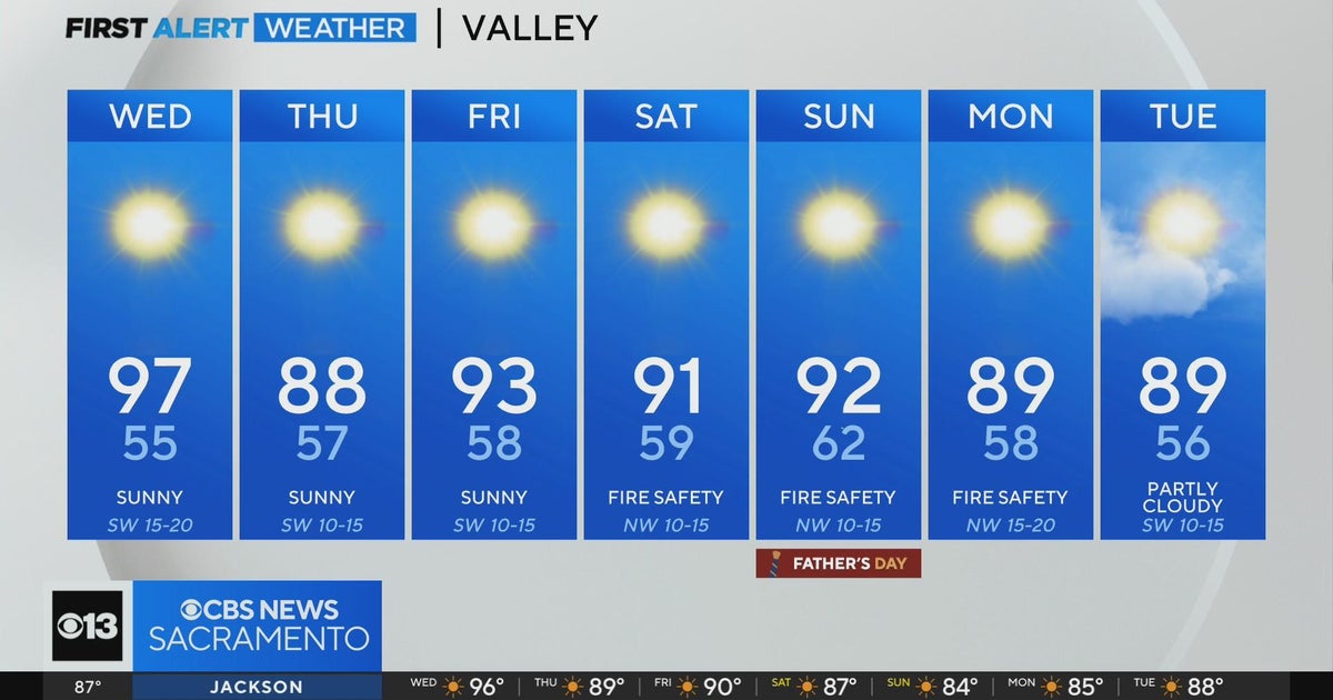 Wednesday afternoon weather forecast - June 12, 2024