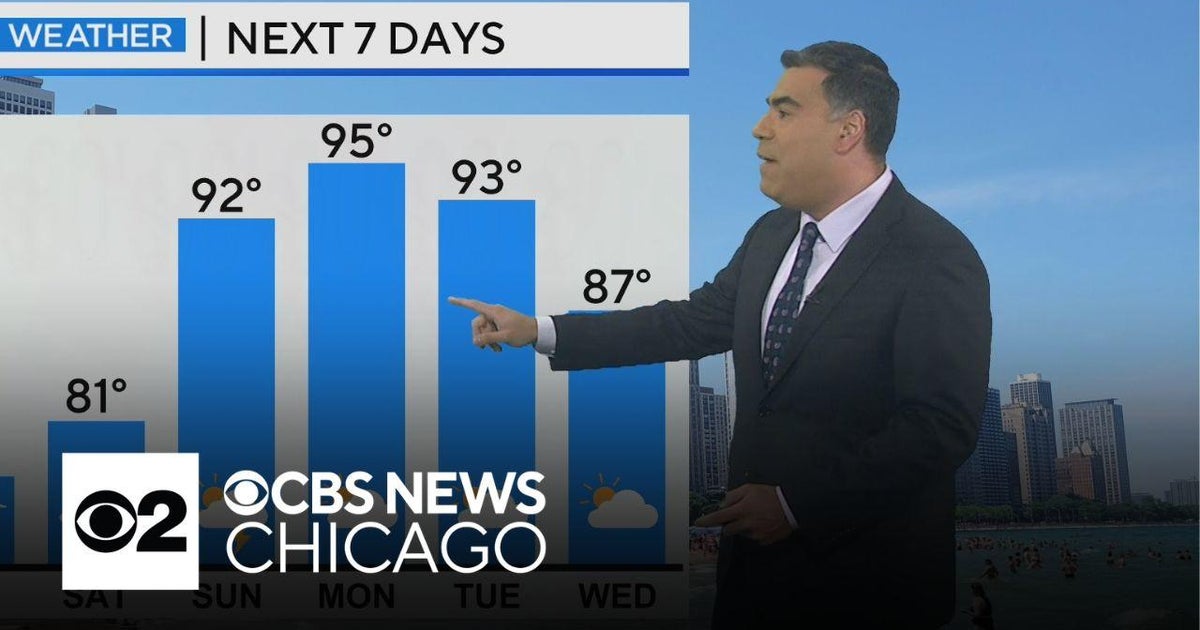 Severe weather in Chicago on Thursday - CBS Chicago