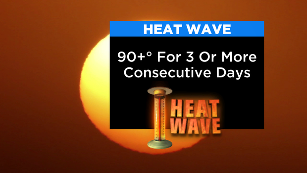 jl-heat-wave-definition.png