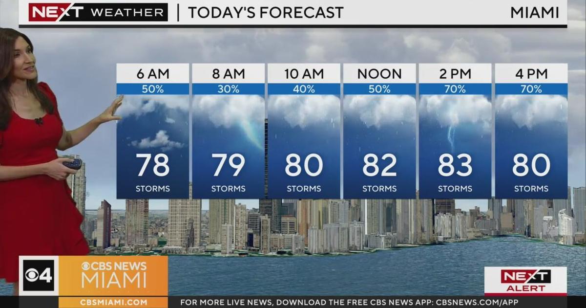 South Florida Weather for Thursday 6/13/2024 5AM