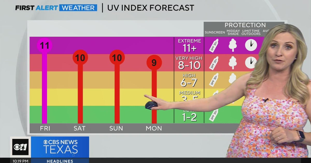 Sunny, warm days ahead in North Texas - CBS Texas