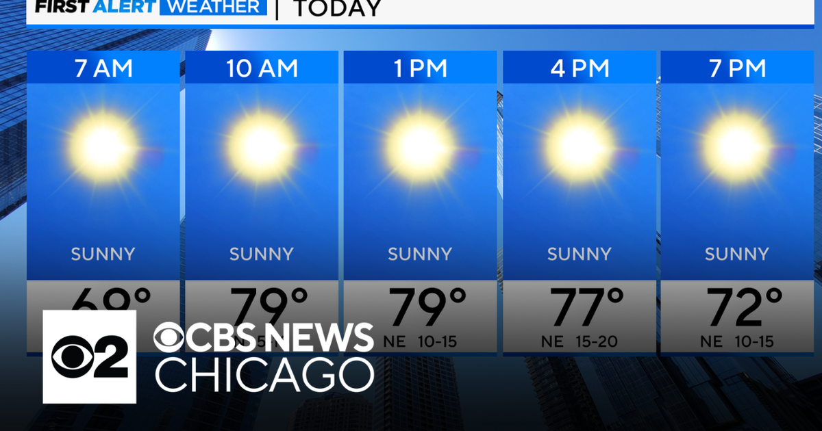 Cooler, sunny day ahead in Chicago - CBS Chicago