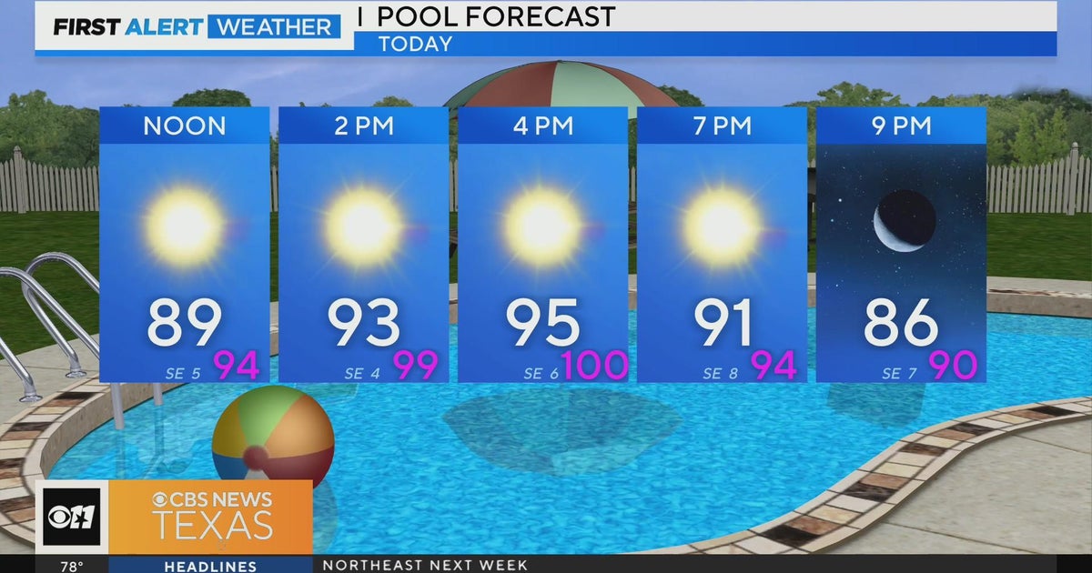 Sunny, hot end to the work week for North Texans - CBS Texas