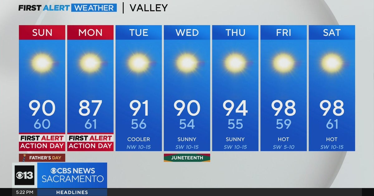 Saturday evening weather forecast - June 15, 2024