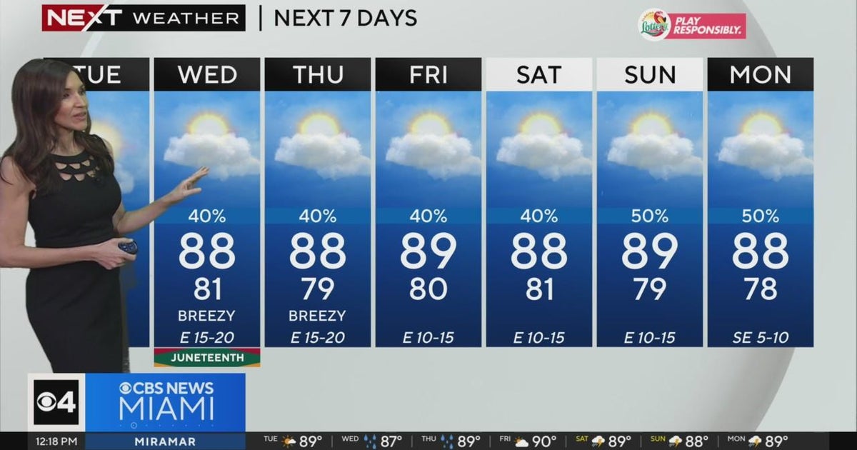 South Florida Weather for Tuesday 6/18/2024 12PM