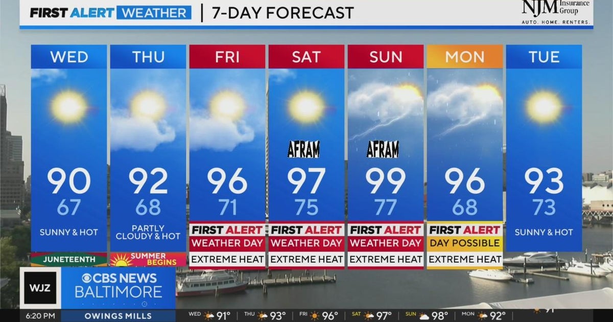 Dangerous Maryland heat continues through the weekend - CBS Baltimore