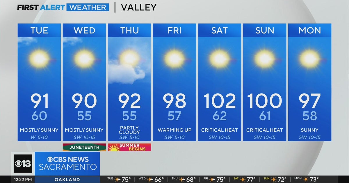 Tuesday afternoon weather forecast - June 18, 2024