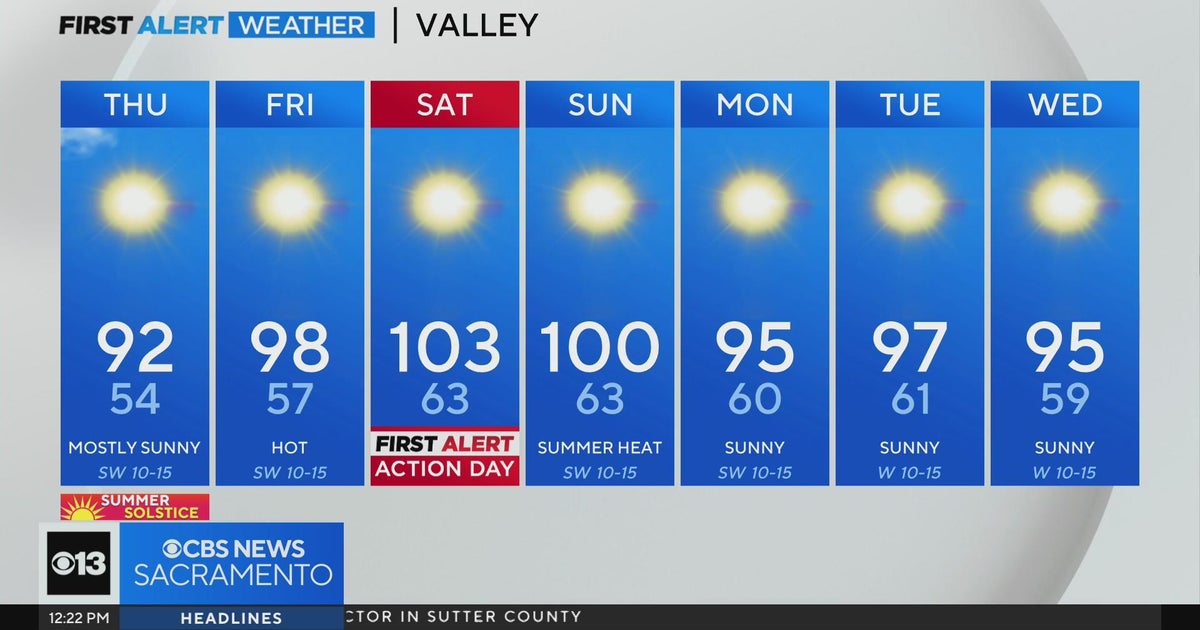 Wednesday afternoon weather forecast - June 19, 2024