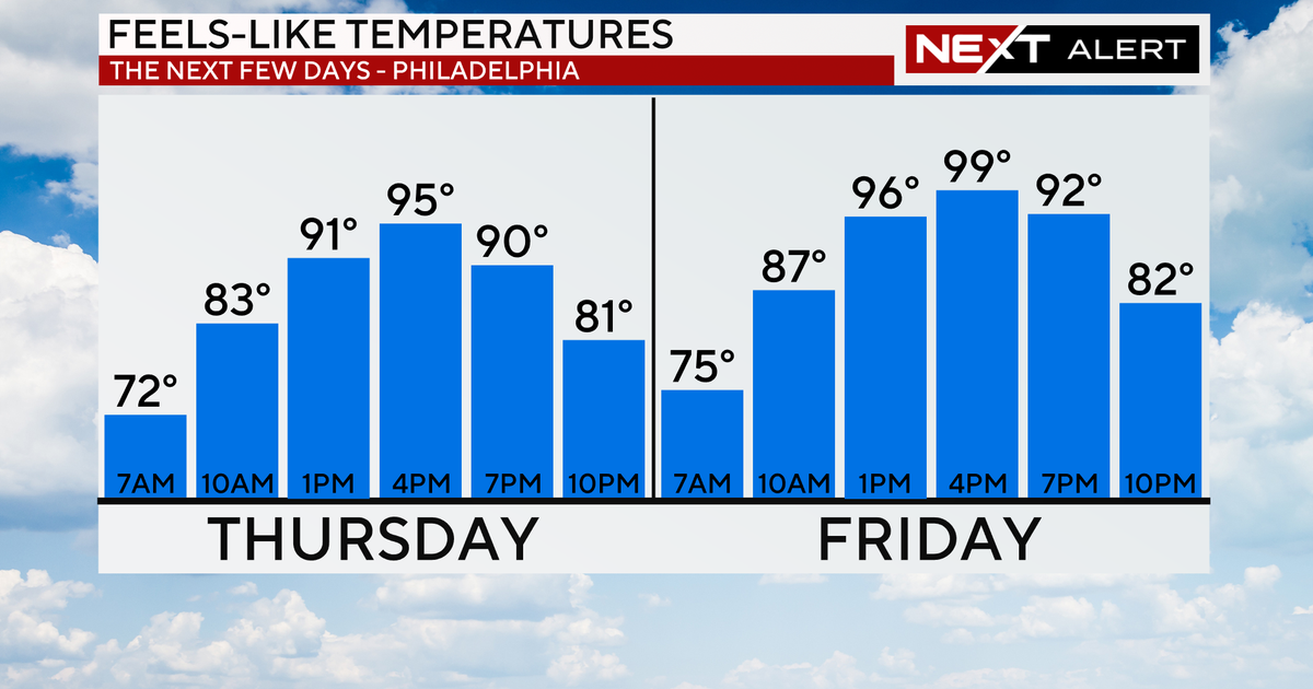 Could Philadelphia heat wave give us record high temperatures? Latest ...
