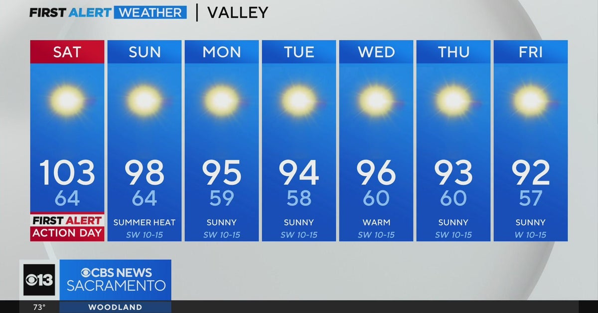 Friday afternoon weather forecast - June 21, 2024