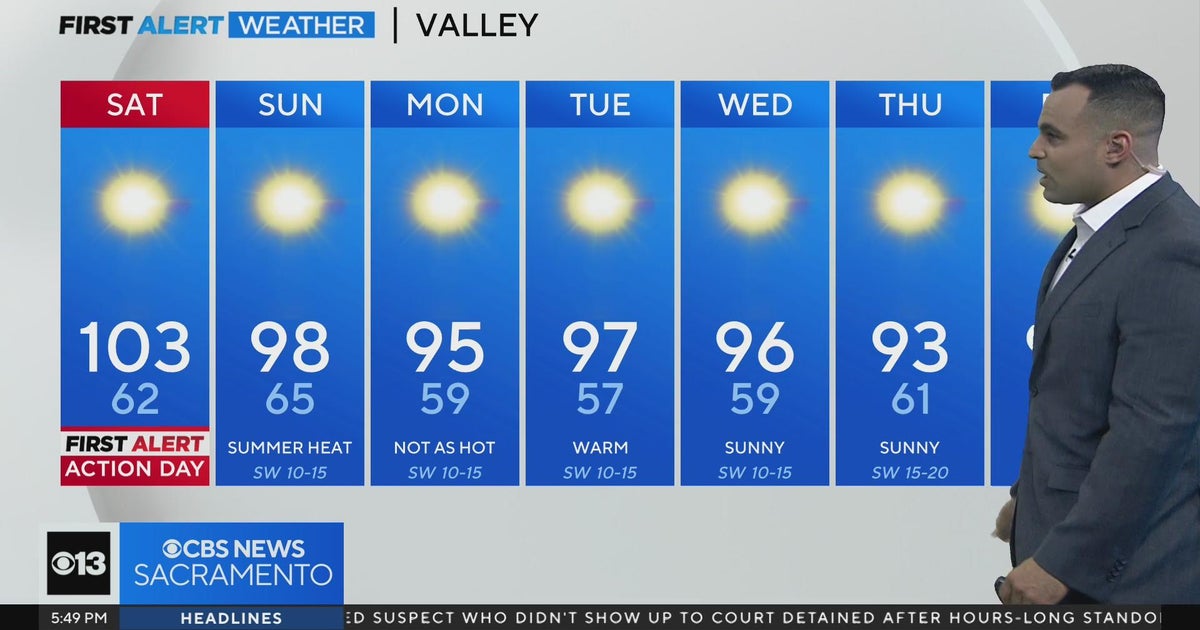 Friday evening forecast: June 21, 2024