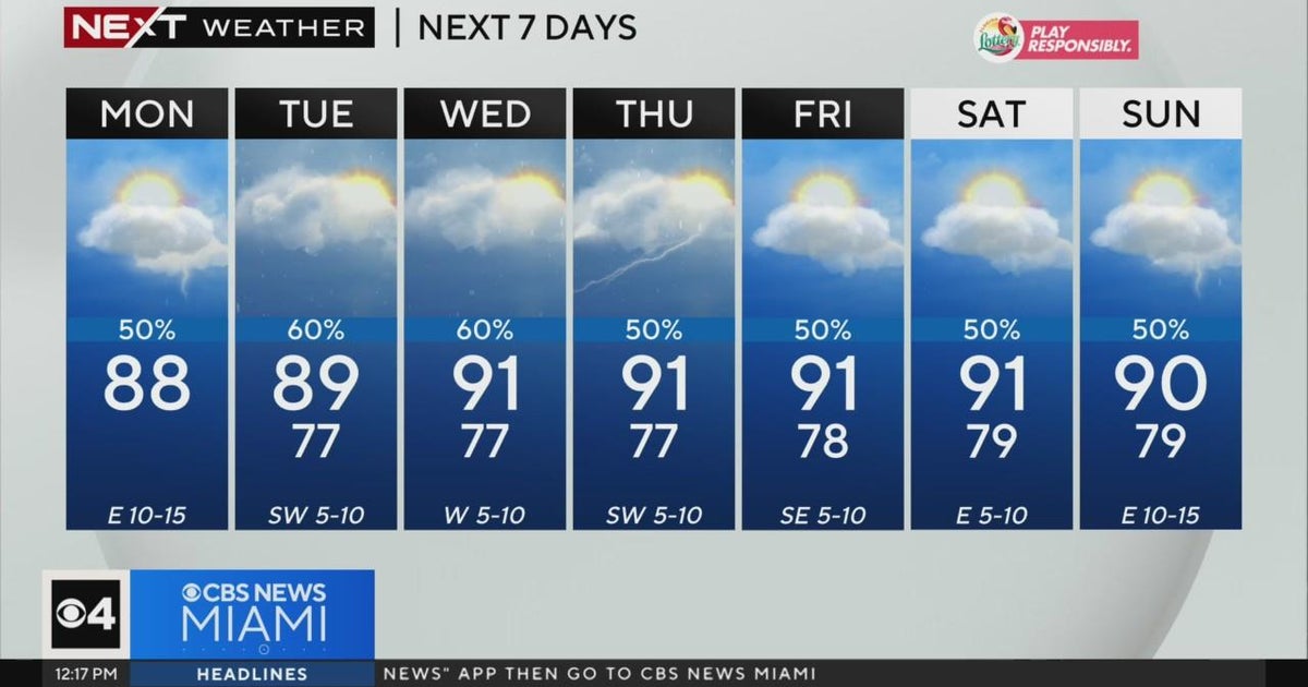 South Florida Weather for Monday 6/24/2024 12PM - CBS Miami