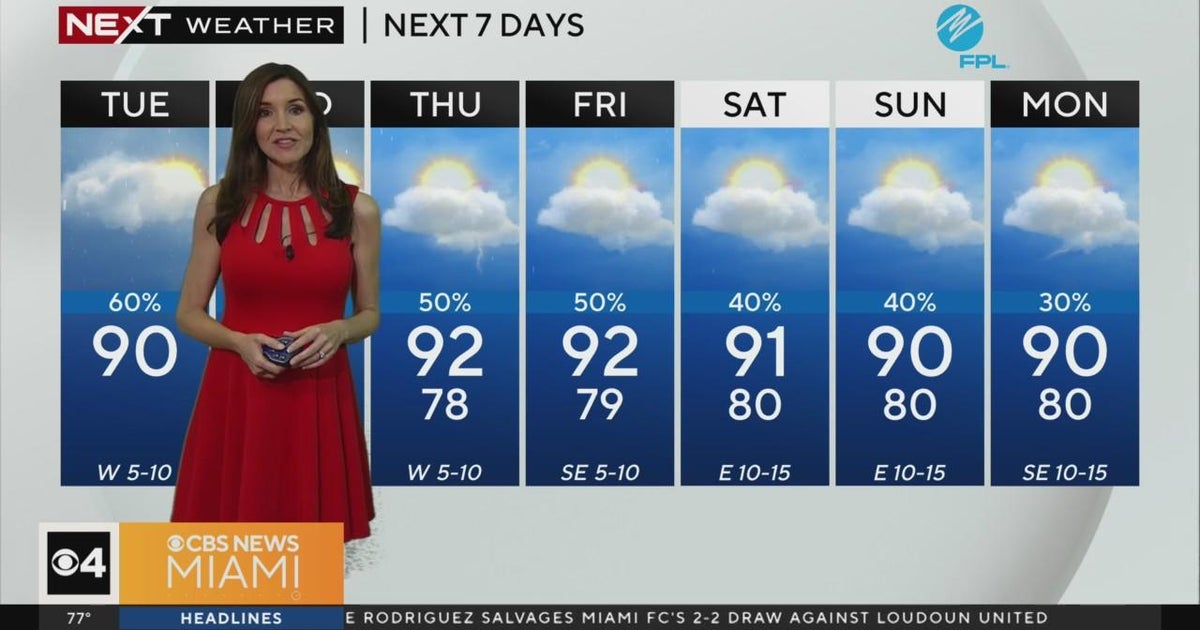 South Florida Weather for Tuesday 6/25/2024 5AM - CBS Miami