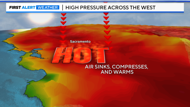 high-pressure-brings-heat.png 