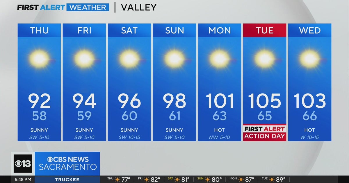 Wednesday evening forecast: June 26, 2024