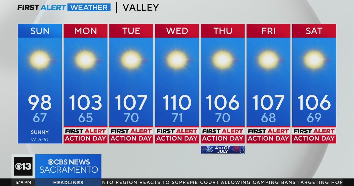 Saturday evening weather forecast - June 29, 2024