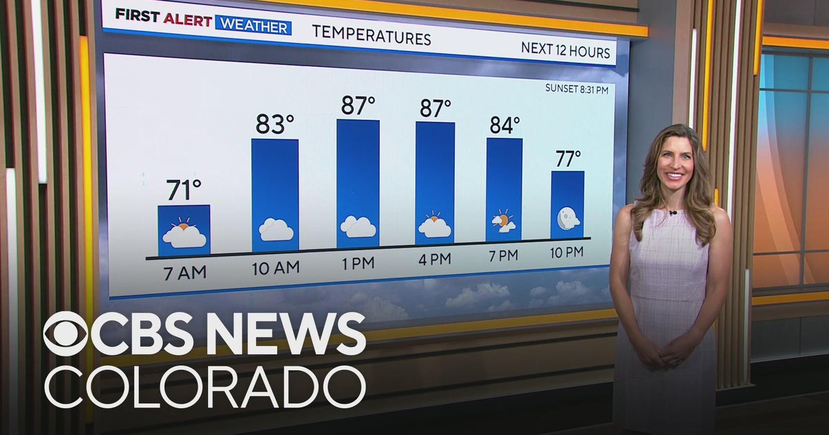 Denver weather: Cloudy and warm start to the week - CBS Colorado