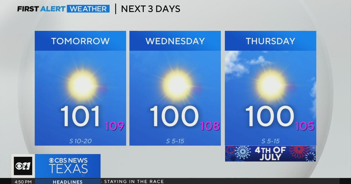 Heat Advisory extended to 7 p.m. Tuesday - CBS Texas