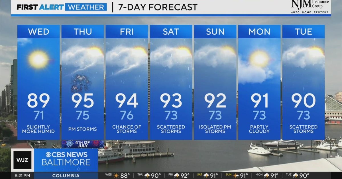 Hot and humid return to Maryland with storm chances - CBS Baltimore