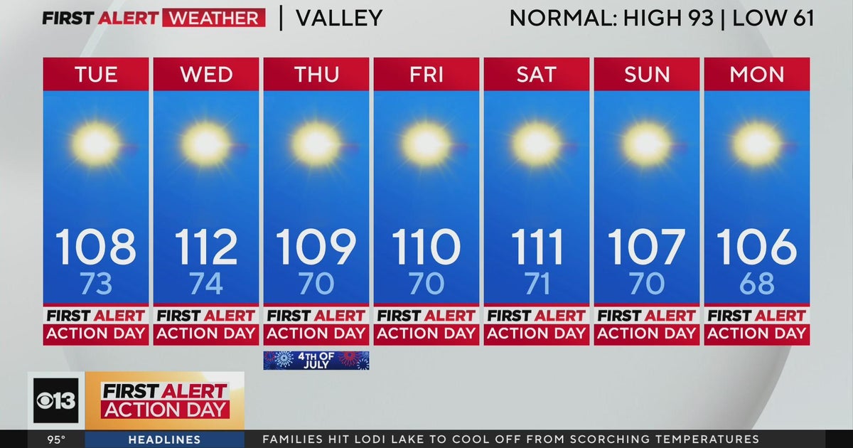 Tuesday afternoon weather forecast - July 2, 2024