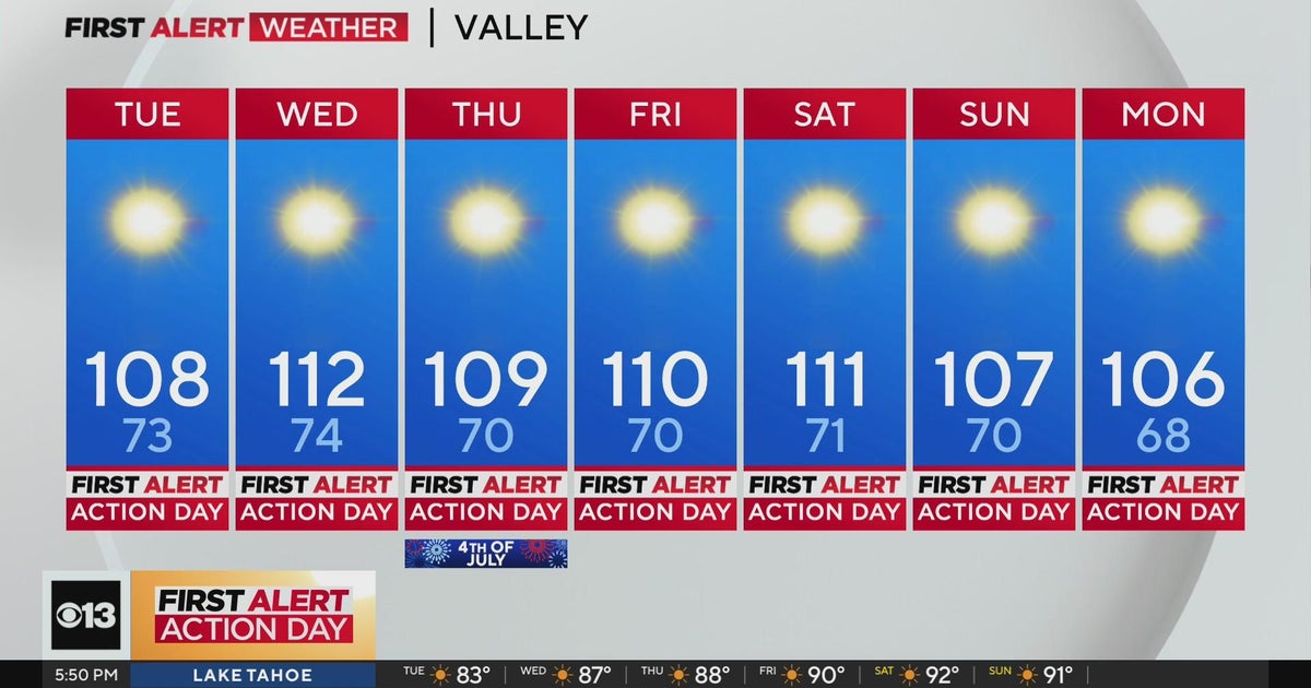 Monday evening forecast: July 1, 2024