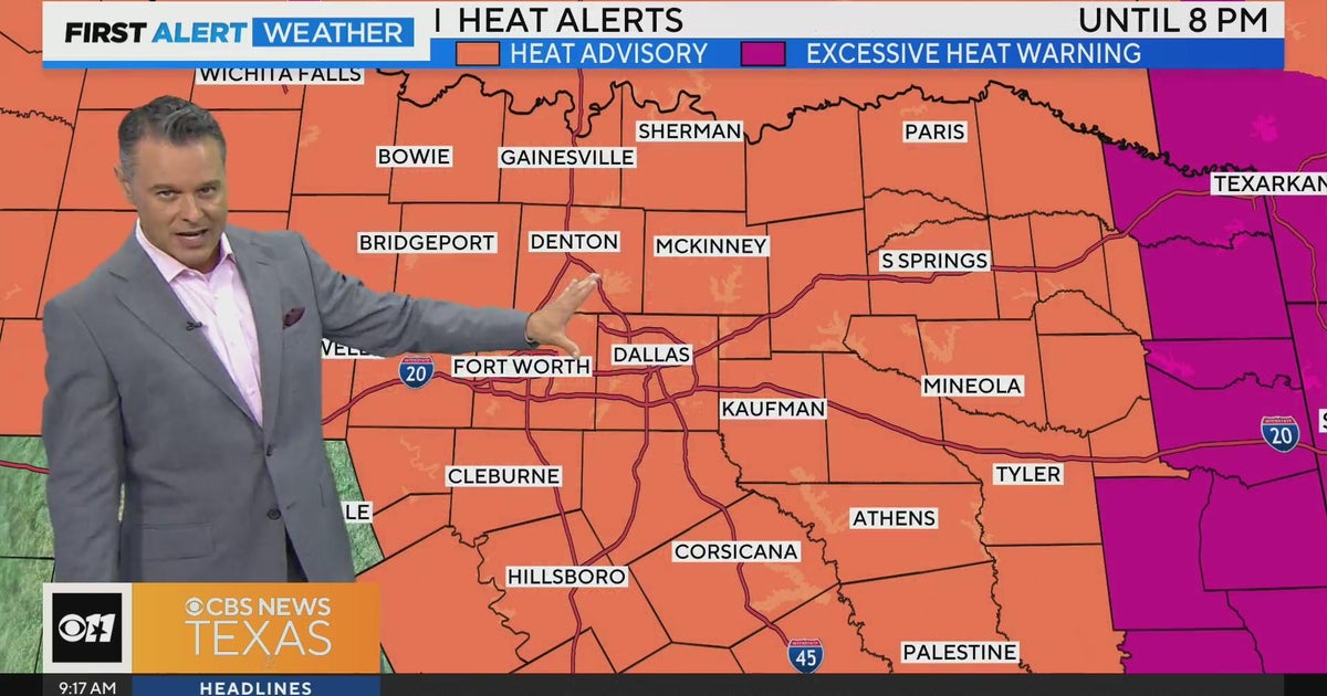 Heat alerts still in place across North Texas - CBS Texas