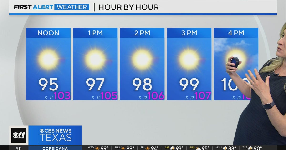 Heat advisory extended for North Texas through the Fourth of July - CBS ...