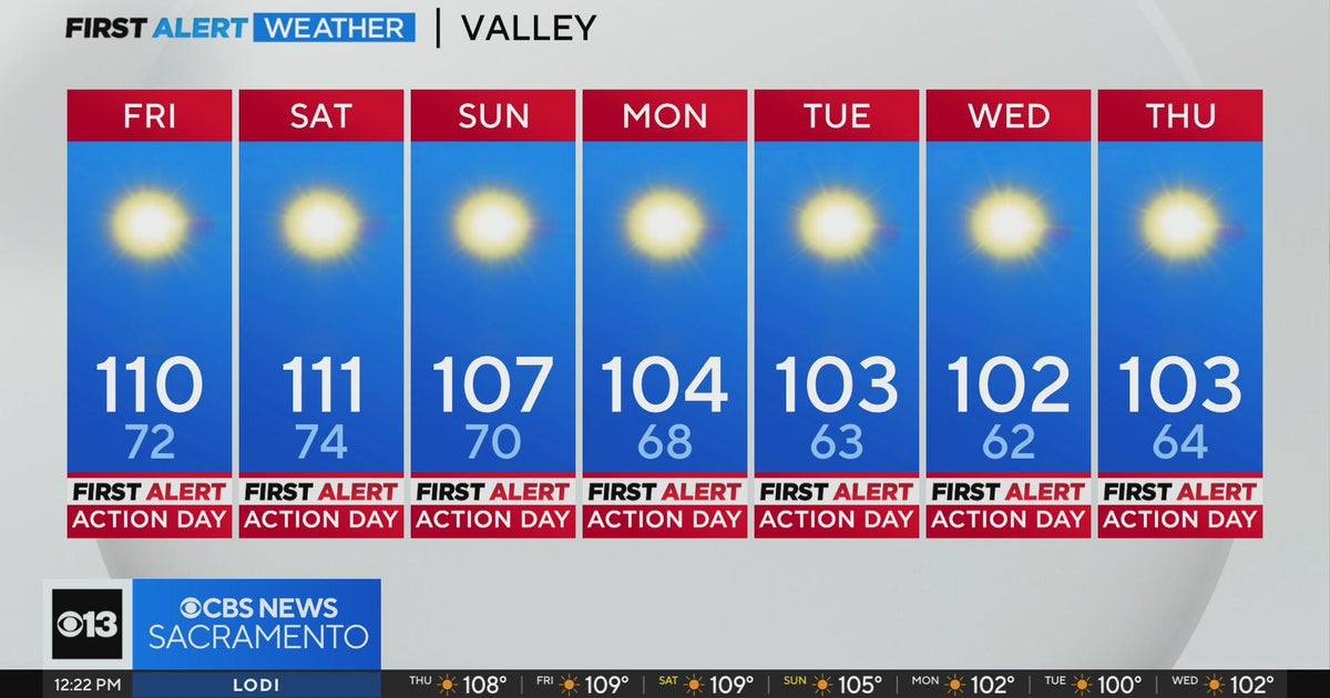Independence Day weather forecast - July 4, 2024