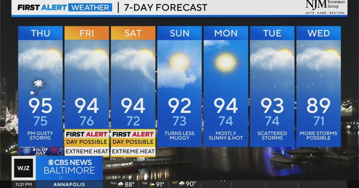 Hot and muggy July 4th in Maryland - CBS Baltimore
