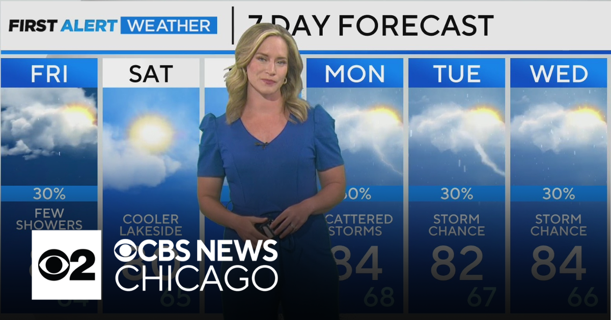 Breezy, less humid with 80s for highs in Chicago - CBS Chicago