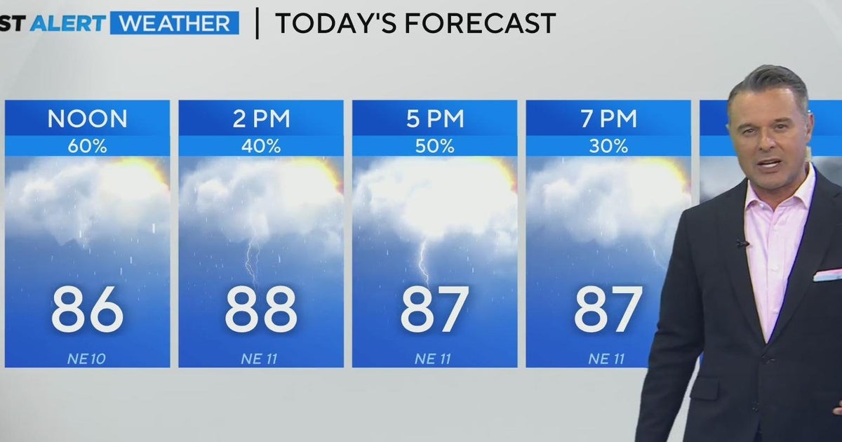 Rainy Friday ahead for North Texas - CBS Texas