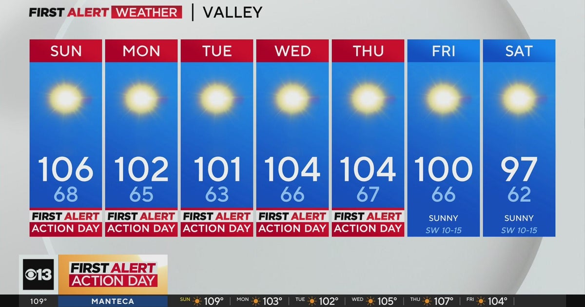 Saturday afternoon weather forecast - July 6, 2024